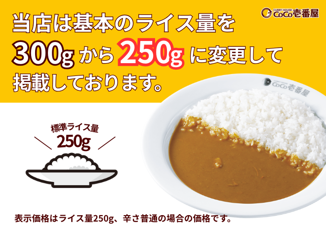 当店の表示価格は～